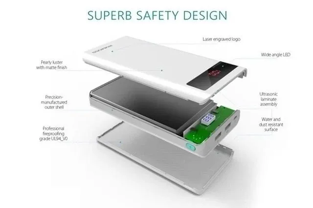 Pin dự phòng Romoss Sense 6P 20000 mAh