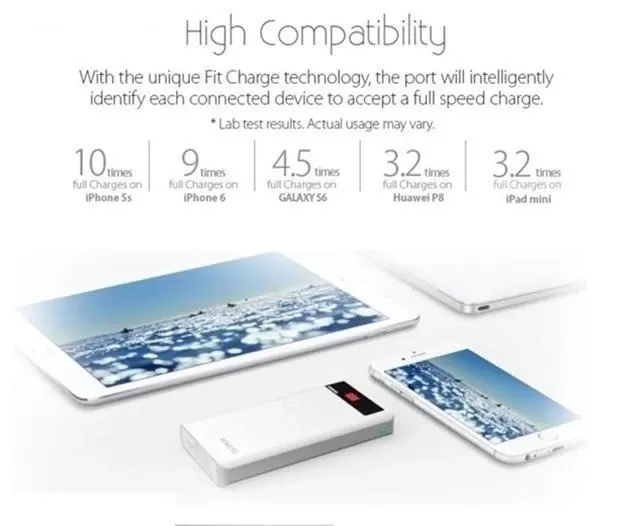 Pin dự phòng Romoss Sense 6P 20000 mAh